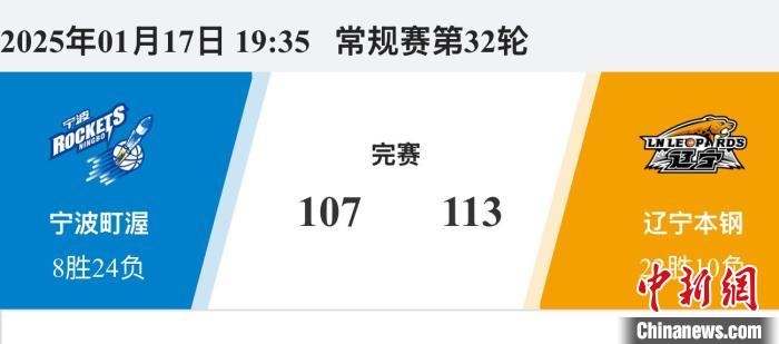 也增加了球